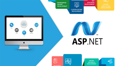 ASP.NET Training